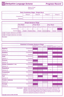 Progress Record Forms